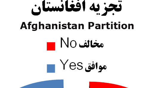 تجزیه افغانستان: 1983 مخالف و 1517 موافق؛ همراه با برخی واکنش ها