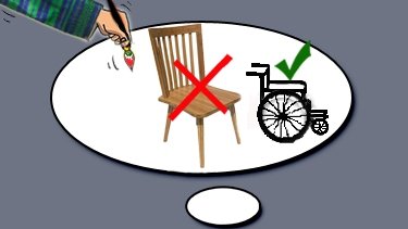 کرزی، محقق و چوکی!