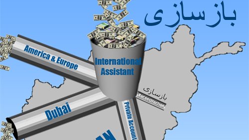 بازسازی
