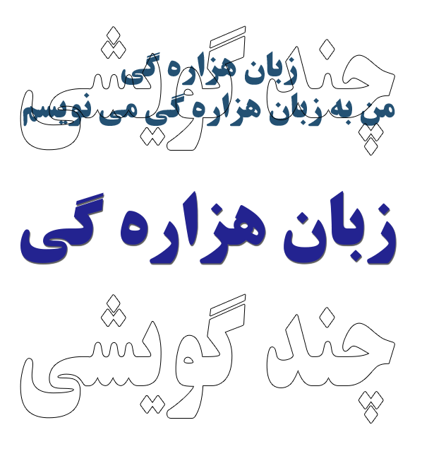 زبان هزاره گی مجموعه ای از گویش ها و چند گویشی هاست